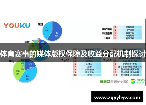 体育赛事的媒体版权保障及收益分配机制探讨