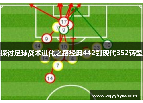 探讨足球战术进化之路经典442到现代352转型